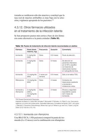 tratados se notificaron sólo dos muertes y concluyó que la
tasa real de muertes atribuibles es muy baja con la selec-
ción y vigilancia apropiada de los pacientes.214


4.3.12. Otros fármacos utilizados
en el tratamiento de la infección latente
Se han propuesto pautas más cortas a base de dos fárma-
cos como alternativa a la pauta estándar (Tabla 18).


 Tabla 18. Pautas de tratamiento de infección latente recomendadas en adultos

 Fármaco            Dosis (dosis         Frecuencia         Duración            Comentario
                    máxima, mg)

 Isoniacida         5 mg/kg/día          Diaria             6-9 meses           Pauta de elección.
                    (300)

 Isoniacida         5 mg/kg/día          Diaria             9 meses             De elección en
                    (300)                                                       pacientes infectados
                                                                                por el vIH y aquellos
                                                                                con lesiones de
                                                                                tuberculosis inactiva
                                                                                en radiografía de tórax.

 Isoniacida         15 mg/kg/día         2 veces por        6-9 meses           sólo si se realiza tDO.
                    (900)                semana

 rifampicina        10 mg/kg/día         Diaria             4 meses             Contactos de
                    (600)                                                       tuberculosis resistente
                                                                                a isoniacida o
                                                                                intolerancia a ésta.

 Isoniacida y       5 mg/kg/día          Diaria             3 meses             Eficacia y seguridad
 rifampicina        (300) y                                                     equivalente a pauta
                    10 mg/kg/día                                                de 6 meses de
                    (600)                                                       isoniacida.

 tDO:terapia Directamente Observada.
 adaptado de Blasco D, Carbó rM, González F, Momparler P, Peñuelas J a, Pérez E, et al. Guía para la
 vigilancia y el control de la tuberculosis. Generalitat valenciana, Conselleria de sanitat; 2007 y de landry
 J, Menzies D. Preventive Chemotherapy. Where has it got us? Where to go next? Int J tuberc lung Dis
 2008;12(12):1352-64 (179, 215).




4.3.12.1. Isoniacida con rifampicina
Una RS (5 ECA, 1.926 pacientes) comparó la pauta de iso-
niacida (6 a 12 meses) con la combinación con rifampicina




100                                                                     Guías DE PráCtICa ClíNICa EN El sNs
 