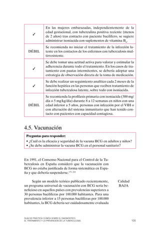 En las mujeres embarazadas, independientemente de la
                  edad gestacional, con tuberculina positiva reciente (menos
       ✓
                  de 2 años) tras contacto con paciente bacilífero, se sugiere
                  administrar isoniacida con suplementos de vitamina B6.
                  Se recomienda no iniciar el tratamiento de la infección la-
   DÉBIL          tente en los contactos de los enfermos con tuberculosis mul-
                  tirresistente.
                  Se debe tomar una actitud activa para valorar y estimular la
                  adherencia durante todo el tratamiento. En los casos de tra-
       ✓
                  tamiento con pautas intermitentes, se debería adoptar una
                  estrategia de observación directa de la toma de medicación.
                  Se debe realizar un seguimiento analítico cada 2 meses de la
       ✓          función hepática en las personas que reciben tratamiento de
                  infección tuberculosa latente, sobre todo con isoniacida.
                  Se recomienda la profilaxis primaria con isoniacida (300 mg/
                  día o 5 mg/kg/día) durante 8 a 12 semanas en niños con una
   DÉBIL          edad inferior a 5 años, personas con infección por el VIH o
                  con alteración del sistema inmunitario que han tenido con-
                  tacto con pacientes con capacidad contagiosa.



4.5. Vacunación
 Preguntas para responder:
 • ¿Cuál es la eficacia y seguridad de la vacuna BCG en adultos y niños?
 • ¿Se debe administrar la vacuna BCG en el personal sanitario?



En 1991, el Consenso Nacional para el Control de la Tu-
berculosis en España consideró que la vacunación con
BCG no estaba justificada de forma sistemática en Espa-
ña y que debería suspenderse.175, 224

      Según un modelo teórico publicado recientemente,             Calidad
un programa universal de vacunación con BCG sería be-              BAJA
neficioso en aquellos países con prevalencias superiores a
30 personas bacilíferas por 100.000 habitantes. Para una
prevalencia inferior a 15 personas bacilíferas por 100.000
habitantes, la BCG debería ser cuidadosamente evaluada



Guía DE PráCtICa ClíNICa sOBrE El DIaGNóstICO,
El trataMIENtO y la PrEvENCIóN DE la tuBErCulOsIs                            105
 