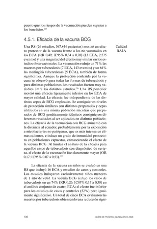 puesto que los riesgos de la vacunación pueden superar a
los beneficios.225


4.5.1. Eficacia de la vacuna BCG
Una RS (26 estudios, 367.844 pacientes) mostró un efec-             Calidad
to protector de la vacuna frente a los no vacunados en              BAJA
los ECA (RR 0,49; IC95% 0,34 a 0,70) (13 ECA, 2.575
eventos) y una magnitud del efecto muy similar en los es-
tudios observacionales. La vacunación redujo un 71% las
muertes por tuberculosis (7 ECA, 143 eventos) y un 64%
las meningitis tuberculosas (5 ECA), también de forma
significativa. Aunque la protección conferida por la va-
cuna se observó para todas las formas de tuberculosis y
para distintas poblaciones, los resultados fueron muy va-
riables entre los distintos estudios.226 Una RS posterior
mostró una eficacia ligeramente inferior en los ECA de
mayor calidad. La eficacia fue independiente de las dis-
tintas cepas de BCG empleadas. Se consiguieron niveles
de protección similares con distintos preparados y cepas
utilizados en una misma población mientras que prepa-
rados de BCG genéticamente idénticos consiguieron di-
ferentes resultados al ser aplicados en distintas poblacio-
nes. La eficacia de la vacunación con BCG aumentó con
la distancia al ecuador, probablemente por la exposición
a micobacterias no patógenas, que es más intensa en cli-
mas calientes, e induce un grado de inmunidad protecto-
ra en poblaciones expuestas, enmascarando el efecto de
la vacuna BCG. Al limitar el análisis de la eficacia para
aquellos casos de tuberculosis con diagnóstico de certe-
za, el efecto de la vacunación fue claramente mayor (oR
0,17; IC95% 0,07 a 0,53).227

     La eficacia de la vacuna en niños se evaluó en una
RS que incluyó 16 ECA y estudios de casos y controles.
Los estudios incluyeron exclusivamente niños menores
de 1 año de edad. La vacuna BCG redujo los casos de
tuberculosis en un 74% (RR 0,26; IC95% 0,17 a 0,38) en
el análisis conjunto de cuatro ECA; el efecto fue inferior
para los estudios de casos y controles (52%) pero igual-
mente significativo. Un total de cinco ECA evaluaron las
muertes por tuberculosis obteniendo una reducción signi-




106                                               Guías DE PráCtICa ClíNICa EN El sNs
 