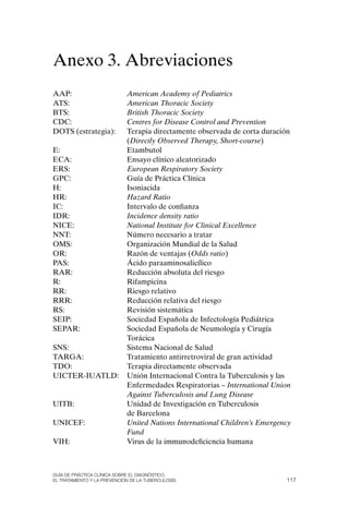 Anexo 3. Abreviaciones
AAP:                         American Academy of Pediatrics
ATS:                         American Thoracic Society
BTS:                         British Thoracic Society
CDC:                         Centres for Disease Control and Prevention
DoTS (estrategia):           Terapia directamente observada de corta duración
                             (Directly Observed Therapy, Short-course)
E:                           Etambutol
ECA:                         Ensayo clínico aleatorizado
ERS:                         European Respiratory Society
GPC:                         Guía de Práctica Clínica
H:                           Isoniacida
HR:                          Hazard Ratio
IC:                          Intervalo de confianza
IDR:                         Incidence density ratio
NICE:                        National Institute for Clinical Excellence
NNT:                         Número necesario a tratar
oMS:                         organización Mundial de la Salud
oR:                          Razón de ventajas (Odds ratio)
PAS:                         Ácido paraaminosalicílico
RAR:                         Reducción absoluta del riesgo
R:                           Rifampicina
RR:                          Riesgo relativo
RRR:                         Reducción relativa del riesgo
RS:                          Revisión sistemática
SEIP:                        Sociedad Española de Infectología Pediátrica
SEPAR:                       Sociedad Española de Neumología y Cirugía
                             Torácica
SNS:                         Sistema Nacional de Salud
TARGA:                       Tratamiento antirretroviral de gran actividad
TDo:                         Terapia directamente observada
UICTER-IUATLD:               Unión Internacional Contra la Tuberculosis y las
                             Enfermedades Respiratorias – International Union
                             Against Tuberculosis and Lung Disease
UITB:                        Unidad de Investigación en Tuberculosis
                             de Barcelona
UNICEF:                      United Nations International Children’s Emergency
                             Fund
VIH:                         Virus de la immunodeficiencia humana



Guía DE PráCtICa ClíNICa sOBrE El DIaGNóstICO,
El trataMIENtO y la PrEvENCIóN DE la tuBErCulOsIs                           117
 