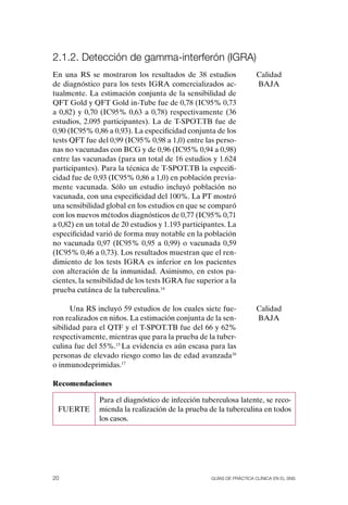 2.1.2. Detección de gamma-interferón (IGra)
En una RS se mostraron los resultados de 38 estudios                 Calidad
de diagnóstico para los tests IGRA comercializados ac-               BAJA
tualmente. La estimación conjunta de la sensibilidad de
QFT Gold y QFT Gold in-Tube fue de 0,78 (IC95% 0,73
a 0,82) y 0,70 (IC95% 0,63 a 0,78) respectivamente (36
estudios, 2.095 participantes). La de T-SPoT.TB fue de
0,90 (IC95% 0,86 a 0,93). La especificidad conjunta de los
tests QFT fue del 0,99 (IC95% 0,98 a 1,0) entre las perso-
nas no vacunadas con BCG y de 0,96 (IC95% 0,94 a 0,98)
entre las vacunadas (para un total de 16 estudios y 1.624
participantes). Para la técnica de T-SPoT.TB la especifi-
cidad fue de 0,93 (IC95% 0,86 a 1,0) en población previa-
mente vacunada. Sólo un estudio incluyó población no
vacunada, con una especificidad del 100%. La PT mostró
una sensibilidad global en los estudios en que se comparó
con los nuevos métodos diagnósticos de 0,77 (IC95% 0,71
a 0,82) en un total de 20 estudios y 1.193 participantes. La
especificidad varió de forma muy notable en la población
no vacunada 0,97 (IC95% 0,95 a 0,99) o vacunada 0,59
(IC95% 0,46 a 0,73). Los resultados muestran que el ren-
dimiento de los tests IGRA es inferior en los pacientes
con alteración de la inmunidad. Asimismo, en estos pa-
cientes, la sensibilidad de los tests IGRA fue superior a la
prueba cutánea de la tuberculina.14

      Una RS incluyó 59 estudios de los cuales siete fue-            Calidad
ron realizados en niños. La estimación conjunta de la sen-           BAJA
sibilidad para el QTF y el T-SPoT.TB fue del 66 y 62%
respectivamente, mientras que para la prueba de la tuber-
culina fue del 55%.15 La evidencia es aún escasa para las
personas de elevado riesgo como las de edad avanzada16
o inmunodeprimidas.17

Recomendaciones

               Para el diagnóstico de infección tuberculosa latente, se reco-
 FUERTE        mienda la realización de la prueba de la tuberculina en todos
               los casos.




20                                                 Guías DE PráCtICa ClíNICa EN El sNs
 