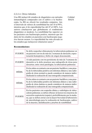 2.2.2.4. Otros métodos
Una RS incluyó 68 estudios de diagnóstico con métodos                Calidad
inmunológicos comparados con el cultivo o la bacilos-                BAJA
copia. La RS no ofreció los resultados conjuntos. Así,
el intervalo de valores de sensibilidad fue del 10 al 90%,
mientras que el de especificidad fue del 47 al 100%. Los
autores concluyeron que globalmente el rendimiento
diagnóstico es modesto. La sensibilidad fue superior en
los pacientes con baciloscopia positiva, mientras que los
datos de los estudios en pacientes con baciloscopia nega-
tiva fueron escasos. La especificidad fue más elevada en
los estudios que incluyeron voluntarios sanos.59

Recomendaciones

              Se debe sospechar clínicamente la tuberculosis pulmonar en
 FUERTE       un paciente con tos de más de 2 semanas de duración, expec-
              toración hemoptoica y fiebre de origen desconocido.
              A todo paciente con tos persistente de más de 3 semanas de
 FUERTE       duración se le debe practicar una radiografía de tórax para
              descartar, entre otras patologías, la tuberculosis pulmonar.
              En los niños en contacto con un paciente bacilífero y una prue-
              ba de la tuberculina positiva con síntomas clínicos y una radio-
     DÉBIL
              grafía de tórax normal se puede considerar de manera indivi-
              dualizada la realización de una tomografía computarizada.
              En los niños en contacto con un paciente bacilífero y una prue-
              ba de la tuberculina positiva sin síntomas clínicos y una radio-
     DÉBIL
              grafía de tórax dudosa se puede considerar de manera indivi-
              dualizada la realización de una tomografía computarizada.
              En los pacientes con sospecha clínica y radiológica de tuber-
              culosis pulmonar, se deben obtener al menos tres muestras de
              secreción respiratoria (esputo), preferiblemente por la maña-
 FUERTE
              na, que se deben enviar con la mayor brevedad al laboratorio
              de microbiología para la realización de baciloscopia, cultivo
              de la muestra, identificación y pruebas de sensibilidad.




28                                                 Guías DE PráCtICa ClíNICa EN El sNs
 