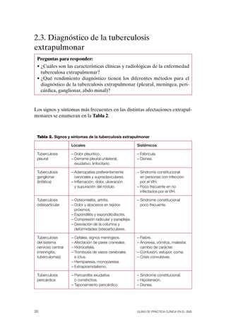 2.3. Diagnóstico de la tuberculosis
extrapulmonar
 Preguntas para responder:
 • ¿Cuáles son las características clínicas y radiológicas de la enfermedad
   tuberculosa extrapulmonar?
 • ¿Qué rendimiento diagnóstico tienen los diferentes métodos para el
   diagnóstico de la tuberculosis extrapulmonar (pleural, meníngea, peri-
   cárdica, ganglionar, abdo minal)?


Los signos y síntomas más frecuentes en las distintas afectaciones extrapul-
monares se enumeran en la Tabla 2.



 Tabla 2. Signos y síntomas de la tuberculosis extrapulmonar

                    Locales                                Sistémicos

 tuberculosis       – Dolor pleurítico.                    – Febrícula.
 pleural            – Derrame pleural unilateral,          – Disnea.
                      exudativo, linfocitario.

 tuberculosis       – adenopatías preferentemente          – síndrome constitucional
 ganglionar           cervicales y supraclaviculares.        en personas con infección
 (linfática)        – Inflamación, dolor, ulceración         por el vIH.
                      y supuración del nódulo.             – Poco frecuente en no
                                                             infectados por el vIH.

 tuberculosis       – Osteomielitis, artritis.             – síndrome constitucional
 ósteoarticular     – Dolor y abscesos en tejidos            poco frecuente.
                      próximos.
                    – Espondilitis y espondilodiscitis.
                    – Compresión radicular y paraplejia.
                    – Desviación de la columna y
                      deformidades ósteoarticulares.

 tuberculosis       – Cefalea, signos meníngeos.           – Fiebre.
 del sistema        – afectación de pares craneales.       – anorexia, vómitos, malestar,
 nervioso central   – Hidrocefalia.                          cambio de carácter.
 (meningitis,       – trombosis de vasos cerebrales        – Confusión, estupor, coma.
 tuberculomas)        e ictus.                             – Crisis convulsivas.
                    – Hemiparesia, monoparesia.
                    – Extrapiramidalismo.

 tuberculosis       – Pericarditis exudativa               – síndrome constitucional.
 pericárdica          o constrictiva.                      – Hipotensión.
                    – taponamiento pericárdico.            – Disnea.




30                                                         Guías DE PráCtICa ClíNICa EN El sNs
 