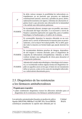 Se debe valorar siempre la posibilidad de tuberculosis ex-
                  trapulmonar en un paciente que presenta un síndrome
                  constitucional (astenia, anorexia y pérdida de peso), fiebre,
       ✓
                  sudoración nocturna con signos y síntomas de afectación or-
                  gánica local y que presenta una alteración de la inmunidad
                  o ha sufrido una tuberculosis pulmonar.
                  Se recomienda obtener, siempre que sea posible, una mues-
                  tra adecuada del lugar afectado, si es necesario a través de
  FUERTE
                  biopsia o punción-aspiración con aguja fina, para el análisis
                  histológico, la baciloscopia y el cultivo de la misma.
                  Es aconsejable depositar la muestra obtenida en un reci-
                  piente seco y enviar al laboratorio la muestra para su proce-
       ✓          samiento, con la mayor brevedad posible. No se debe guar-
                  dar toda la muestra en formol dado que puede destruir los
                  bacilos.
                  Se recomiendan distintas pruebas de imagen, dependien-
                  do del órgano o sistema afectado, para el diagnóstico de
  FUERTE          sospecha de tuberculosis extrapulmonar. Además, se debe
                  realizar siempre una radiografía de tórax para descartar el
                  componente pulmonar.
                  Además del estudio microbiológico e histológico de la mues-
                  tra, se recomienda realizar alguna técnica de diagnóstico rá-
  FUERTE          pido en aquellos casos en los que el inicio de un tratamiento
                  deba ser precoz, como en los casos de meningitis tuberculo-
                  sa o tuberculosis diseminada grave.




2.5. Diagnóstico de las resistencias
a los fármacos antituberculosos
 Pregunta para responder:
 • ¿Qué rendimiento diagnóstico tienen los diferentes métodos para el
   diagnóstico de la resistencia a los fármacos antituberculosos?


Los métodos automatizados basados en medios de cultivo             Calidad
líquido (MGIT960, MB/BacT ALERT 3D y VersaTREK)                    BAJA
constituyen actualmente la opción más utilizada por su



Guía DE PráCtICa ClíNICa sOBrE El DIaGNóstICO,
El trataMIENtO y la PrEvENCIóN DE la tuBErCulOsIs                             37
 