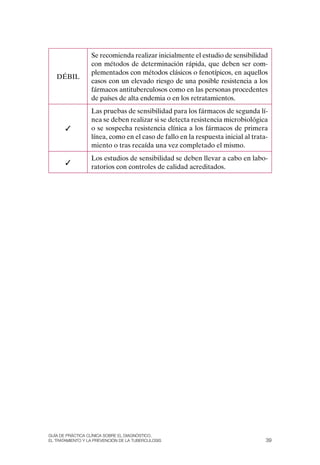 Se recomienda realizar inicialmente el estudio de sensibilidad
                  con métodos de determinación rápida, que deben ser com-
                  plementados con métodos clásicos o fenotípicos, en aquellos
   DÉBIL
                  casos con un elevado riesgo de una posible resistencia a los
                  fármacos antituberculosos como en las personas procedentes
                  de países de alta endemia o en los retratamientos.
                  Las pruebas de sensibilidad para los fármacos de segunda lí-
                  nea se deben realizar si se detecta resistencia microbiológica
       ✓          o se sospecha resistencia clínica a los fármacos de primera
                  línea, como en el caso de fallo en la respuesta inicial al trata-
                  miento o tras recaída una vez completado el mismo.
                  Los estudios de sensibilidad se deben llevar a cabo en labo-
       ✓
                  ratorios con controles de calidad acreditados.




Guía DE PráCtICa ClíNICa sOBrE El DIaGNóstICO,
El trataMIENtO y la PrEvENCIóN DE la tuBErCulOsIs                                 39
 