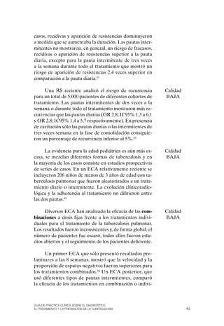 casos, recidivas y aparición de resistencias disminuyeron
a medida que se aumentaba la duración. Las pautas inter-
mitentes no mostraron, en general, un riesgo de fracasos,
recidivas o aparición de resistencias superior a la pauta
diaria, excepto para la pauta intermitente de tres veces
a la semana durante todo el tratamiento que mostró un
riesgo de aparición de resistencias 2,4 veces superior en
comparación a la pauta diaria.81

      Una RS reciente analizó el riesgo de recurrencia         Calidad
para un total de 5.000 pacientes de diferentes cohortes de     BAJA
tratamiento. Las pautas intermitentes de dos veces a la
semana o durante todo el tratamiento mostraron más re-
currencias que las pautas diarias (oR 2,8; IC95% 1,3 a 6,1
y oR 2,8; IC95% 1,4 a 5,7 respectivamente). En presencia
de cavitación sólo las pautas diarias o las intermitentes de
tres veces semana en la fase de consolidación consiguie-
ron un porcentaje de recurrencia inferior al 5%.82

      La evidencia para la edad pediátrica es aún más es-      Calidad
casa, se mezclan diferentes formas de tuberculosis y en        BAJA
la mayoría de los casos consiste en estudios prospectivos
de series de casos. En un ECA relativamente reciente se
incluyeron 206 niños de menos de 3 años de edad con tu-
berculosis pulmonar que fueron aleatorizados a un trata-
miento diario o intermitente. La evolución clínicoradio-
lógica y la adherencia al tratamiento no difirieron entre
las dos pautas.83

     Diversos ECA han analizado la eficacia de las com-        Calidad
binaciones a dosis fijas frente a los tratamientos indivi-     BAJA
duales para el tratamiento de la tuberculosis pulmonar.
Los resultados fueron inconsistentes y, de forma global, el
número de pacientes fue escaso, todos ellos fueron estu-
dios abiertos y el seguimiento de los pacientes deficiente.

      Un primer ECA que sólo presentó resultados pre-
liminares a las 8 semanas, mostró que la velocidad y la
proporción de esputos negativos fueron superiores para
los tratamientos combinados.84 Un ECA posterior, que
usó diferentes tipos de pautas intermitentes, comparó
la eficacia de los tratamientos en combinación o indivi-



Guía DE PráCtICa ClíNICa sOBrE El DIaGNóstICO,
El trataMIENtO y la PrEvENCIóN DE la tuBErCulOsIs                        43
 