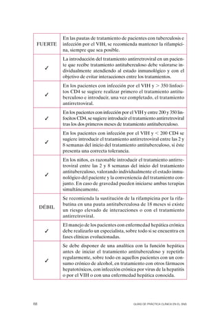 En las pautas de tratamiento de pacientes con tuberculosis e
 FUERTE      infección por el VIH, se recomienda mantener la rifampici-
             na, siempre que sea posible.
             La introducción del tratamiento antirretroviral en un pacien-
             te que recibe tratamiento antituberculoso debe valorarse in-
      ✓
             dividualmente atendiendo al estado inmunológico y con el
             objetivo de evitar interacciones entre los tratamientos.
             En los pacientes con infección por el VIH y . 350 linfoci-
             tos CD4 se sugiere realizar primero el tratamiento antitu-
      ✓
             berculoso e introducir, una vez completado, el tratamiento
             antirretroviral.
             En los pacientes con infección por el VIH y entre 200 y 350 lin-
      ✓      focitos CD4, se sugiere introducir el tratamiento antirretroviral
             tras los dos primeros meses de tratamiento antituberculoso.
             En los pacientes con infección por el VIH y , 200 CD4 se
             sugiere introducir el tratamiento antirretroviral entre las 2 y
      ✓
             8 semanas del inicio del tratamiento antituberculoso, si éste
             presenta una correcta tolerancia.
             En los niños, es razonable introducir el tratamiento antirre-
             troviral entre las 2 y 8 semanas del inicio del tratamiento
             antituberculoso, valorando individualmente el estado inmu-
      ✓
             nológico del paciente y la conveniencia del tratamiento con-
             junto. En caso de gravedad pueden iniciarse ambas terapias
             simultáneamente.
             Se recomienda la sustitución de la rifampicina por la rifa-
             butina en una pauta antituberculosa de 18 meses si existe
     DÉBIL
             un riesgo elevado de interacciones o con el tratamiento
             antirretroviral.
             El manejo de los pacientes con enfermedad hepática crónica
      ✓      debe realizarlo un especialista, sobre todo si se encuentra en
             fases clínicas evolucionadas.
             Se debe disponer de una analítica con la función hepática
             antes de iniciar el tratamiento antituberculoso y repetirla
             regularmente, sobre todo en aquellos pacientes con un con-
      ✓
             sumo crónico de alcohol, en tratamiento con otros fármacos
             hepatotóxicos, con infección crónica por virus de la hepatitis
             o por el VIH o con una enfermedad hepática conocida.




68                                                Guías DE PráCtICa ClíNICa EN El sNs
 