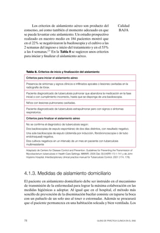 Los criterios de aislamiento aéreo son producto del                                 Calidad
consenso, así como también el momento adecuado en que                                     BAJA
se puede levantar este aislamiento. Un estudio prospectivo
realizado en nuestro medio en 184 pacientes mostró que
en el 22% se negativizaron la baciloscopia y el cultivo a las
2 semanas del ingreso e inicio del tratamiento y en el 53%
a las 4 semanas.177 En la Tabla 8 se sugieren unos criterios
para iniciar y finalizar el aislamiento aéreo.



 Tabla 8. Criterios de inicio y finalización del aislamiento

 Criterios para iniciar el aislamiento aéreo

 Presencia de síntomas y signos clínicos e infiltrados apicales o lesiones cavitadas en la
 radiografía de tórax.

 Paciente diagnosticado de tuberculosis pulmonar que abandona la medicación en la fase
 inicial o con cumplimiento incorrecto, hasta que se disponga de una baciloscopia.

 Niños con lesiones pulmonares cavitadas.

 Paciente diagnosticado de tuberculosis extrapulmonar pero con signos o síntomas
 respiratorios.

 Criterios para finalizar el aislamiento aéreo

 No se confirma el diagnóstico de tuberculosis según:
 Dos baciloscopias de esputo espontáneo de dos días distintos, con resultado negativo.
 una sola baciloscopia de esputo (obtenida por inducción, fibrobroncoscopia o de tubo
 endotraqueal) negativa.
 Dos cultivos negativos en un intervalo de un mes en paciente con tuberculosis
 multirresistente

 adaptado de Centers for Disease Control and Prevention. Guidelines for Preventing the transmission of
 Mycobacterium tuberculosis in Health-Care settings. MMWr. 2005 Dec 30;54(rr-17):1-141 y de John
 Hopkins Hospital. Interdisciplionary clinical practice manual for tuberculosis Control. 2001 (174, 178).




4.1.3. Medidas de aislamiento domiciliario
El paciente en aislamiento domiciliario debe ser instruido en el mecanismo
de transmisión de la enfermedad para lograr la máxima colaboración en las
medidas higiénicas a adoptar. Al igual que en el hospital, el método más
sencillo de prevención de la diseminación bacilar consiste en taparse la boca
con un pañuelo de un solo uso al toser o estornudar. Además se procurará
que el paciente permanezca en una habitación soleada y bien ventilada. Los




78                                                                    Guías DE PráCtICa ClíNICa EN El sNs
 