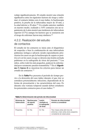 redujo significativamente. El estudio mostró una relación
significativa entre los siguientes factores de riesgo y enfer-
mar: el contacto íntimo con el caso índice, la baciloscopia
positiva, la prueba de la tuberculina mayor de 10 mm, y
la edad inferior a 30 años.181 Un estudio anterior, también
en nuestro medio, realizado a 3.071 contactos con un se-
guimiento de 6 años mostró una incidencia de tuberculosis
superior (5,7%) aunque los factores que se asociaron con
el riesgo de enfermar fueron muy similares.182

4.2.2. realización del estudio
de contactos
El estudio de los contactos se inicia ante el diagnóstico
de sospecha o bien la confirmación de una tuberculosis
pulmonar, laríngea o pleural, siendo especialmente prio-
ritarios los casos en que la baciloscopia de esputo es posi-
tiva y/o en los casos en que se detecta una lesión cavitada
pulmonar en la radiografía de tórax del paciente.174 Los
niños, sobre todo los más pequeños, padecen la enferme-
dad pero raramente pueden transmitirla.183 En el Algorit-
mo 3 (Anexo 4) se muestran los criterios para iniciar un
estudio de contactos.173

     En la Tabla 9 se presenta el periodo de tiempo pre-
vio a la detección del caso índice durante el que éste se
considera potencialmente infeccioso, dependiendo de la
forma de presentación y las características del caso. Es
durante esta ventana temporal cuando deben estudiarse
los potenciales contactos para el caso índice.174



 Tabla 9. Determinación del periodo de infecciosidad

 Síntomas de       Baciloscopia      Lesión           Periodo de infecciosidad
 tuberculosis      de esputo         cavitada en      mínimo a considerar
                   positiva          la radiografía
                                     de tórax

 Presentes         sí / No           sí / No          tres meses antes del inicio de
                                                      síntomas o bien antes de la sospecha
                                                      consistente de tuberculosis




Guía DE PráCtICa ClíNICa sOBrE El DIaGNóstICO,
El trataMIENtO y la PrEvENCIóN DE la tuBErCulOsIs                                            81
 