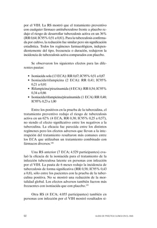 por el VIH. La RS mostró que el tratamiento preventivo
con cualquier fármaco antituberculoso frente a placebo re-
dujo el riesgo de desarrollar tuberculosis activa en un 36%
(RR 0,64; IC95% 0,51 a 0,81). Para la tuberculosis confirma-
da por cultivo, la reducción fue similar pero sin significación
estadística. Todos los regímenes farmacológicos, indepen-
dientemente del tipo, frecuencia o duración, redujeron la
incidencia de tuberculosis activa comparados con placebo.

     Se observaron los siguientes efectos para las dife-
rentes pautas:

     • Isoniacida sola (13 ECA): RR 0,67; IC95% 0,51 a 0,87
     • Isoniacida/rifampicina (2 ECA): RR 0,41; IC95%
       0,21 a 0,81
     • Rifampicina/pirazinamida (4 ECA): RR 0,54; IC95%
       0,34 a 0,86
     • Isoniacida/rifampicina/pirazinamida (1 ECA) RR 0,48;
       IC95% 0,23 a 1,00

     Entre los positivos en la prueba de la tuberculina, el
tratamiento preventivo redujo el riesgo de tuberculosis
activa en un 62% (4 ECA, RR 0,38; IC95% 0,25 a 0,57),
no siendo el efecto significativo entre los negativos a la
tuberculina. La eficacia fue parecida entre los distintos
regímenes pero los efectos adversos que llevan a la inte-
rrupción del tratamiento resultaron más comunes entre
los ECA que utilizaban un tratamiento combinado con
fármacos diversos.188

      Una RS anterior (7 ECA; 4.529 participantes) eva-
luó la eficacia de la isoniacida para el tratamiento de la
infección tuberculosa latente en personas con infección
por el VIH. La pauta de 6 meses redujo la incidencia de
tuberculosis de forma significativa (RR 0,58; IC95% 0,43
a 0,8), sólo entre los pacientes con la prueba de la tuber-
culina positiva. No se mostró una reducción de la mor-
talidad global. Los efectos adversos también fueron más
frecuentes con isoniacida que con placebo.195

     otra RS (4 ECA; 4.055 participantes) también en
personas con infección por el VIH mostró resultados si-




92                                                    Guías DE PráCtICa ClíNICa EN El sNs
 