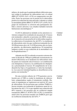 milares, de modo que la quimioprofilaxis (diferentes pau-
tas) redujo la incidencia de tuberculosis casi a la mitad
(RR 0,57; IC95% 0,41 a 0,79) en comparación con pla-
cebo. Entre las personas con la prueba de la tuberculina
positiva la reducción fue más marcada y además se redujo
la mortalidad global (RR 0,73; IC95% 0,57 a 0,95). En el
grupo de tratamiento se retiraron más participantes de-
bido a efectos adversos. Los estudios incluidos tuvieron
limitaciones metodológicas.194

      Un ECA adicional no incluido en las anteriores re-     Calidad
visiones comparó los resultados de una pauta de 12 meses     BAJA
con isoniacida o placebo en personas con SIDA avanza-
do, la mayoría con una prueba de la tuberculina negativa.
La adherencia al tratamiento fue del 85%. La incidencia
de tuberculosis entre los que recibieron isoniacida fue de
18/100 personas-año y de 11,6/100 personas-año en el gru-
po placebo, sin diferencias significativas. El tratamiento
tampoco resultó en una reducción de la mortalidad o de
las hospitalizaciones.196

      Además otro ECA realizado en nuestro entorno du-
rante la década de 1990 pero publicado recientemente no
mostró diferencias en la incidencia de tuberculosis entre
las pautas de isoniacida sola (6 meses) o en combinación
con rifampicina (3 meses) y la combinación de rifampici-
na y pirazinamida (2 meses). El cumplimiento de la me-
dicación fue bajo y el seguimiento a 2 años fue incomple-
to. Los casos de toxicidad hepática se describieron en las
pautas con isoniacida.197

      En una reciente cohorte de 2.778 pacientes con in-     Calidad
fección por el VIH se evaluó la incidencia de tubercu-       BAJA
losis, comparándose según el tratamiento recibido. Du-
rante el seguimiento se registraron un total de 267 casos
de tuberculosis. En las personas que recibían TARGA y
fueron tratadas con isoniacida la incidencia anual de tu-
berculosis fue del 1,1% lo que significó una reducción del
89% respecto a las personas que no recibieron ningún
tratamiento (RR 0,11; IC95% 0,02 a 0,78). La incidencia
anual entre las personas tratadas con TARGA pero que
no recibieron isoniacida fue del 4,6%.198



Guía DE PráCtICa ClíNICa sOBrE El DIaGNóstICO,
El trataMIENtO y la PrEvENCIóN DE la tuBErCulOsIs                      93
 