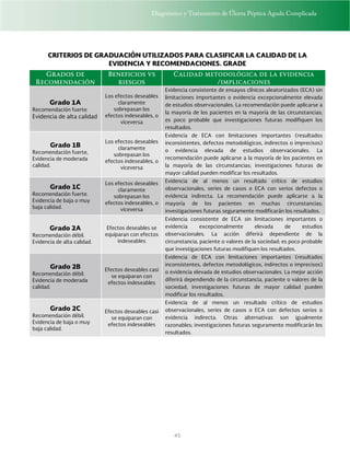Gpc ulcera peptica | PDF