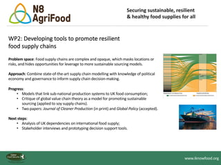 21 www.N8AgriFood.ac.uk
Securing sustainable, resilient
& healthy food supplies for all
WP2: Developing tools to promote resilient
food supply chains
Problem space: Food supply chains are complex and opaque, which masks locations or
risks, and hides opportunities for leverage to more sustainable sourcing models.
Approach: Combine state-of-the-art supply chain modelling with knowledge of political
economy and governance to inform supply chain decision-making.
Progress:
• Models that link sub-national production systems to UK food consumption;
• Critique of global value chain theory as a model for promoting sustainable
sourcing (applied to soy supply chains).
• Two papers: Journal of Cleaner Production (in print) and Global Policy (accepted).
Next steps:
• Analysis of UK dependencies on international food supply;
• Stakeholder interviews and prototyping decision support tools.
www.iknowfood.org
 