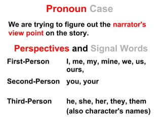 Pronoun Case
First-Person I, me, my, mine, we, us,
ours,
Second-Person you, your
Third-Person he, she, her, they, them
(also character's names)
We are trying to figure out the narrator's
view point on the story.
Perspectives and Signal Words
 