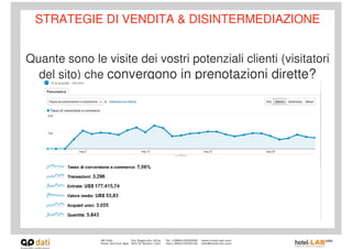 STRATEGIE DI VENDITA & DISINTERMEDIAZIONE


Quante sono le visite dei vostri potenziali clienti (visitatori
  del sito) che convergono in prenotazioni dirette?
 