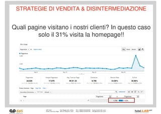 STRATEGIE DI VENDITA & DISINTERMEDIAZIONE


Quali pagine visitano i nostri clienti? In questo caso
         solo il 31% visita la homepage!!
 