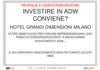 REVENUE E DISINTERMEDIAZIONE

         INVESTIRE IN ADW
            CONVIENE?
 HOTEL GRANDI DIMENSIONI MILANO
OLTRE 26000 CLICOLTRE 5.500.000 IMPRESSIONQUASI 0,50%
    TASSO DI CONVERSION ECIRCA 14.000,00 €/ANNO
                 INVESTIMENTO ADW...



8,10% RAPPORTO INVESTIMENTO ADW FATTURATO DA SITO
                       WEB
 