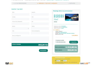 LA PRENOTAZIONE DELL’HOTEL NEL BOOKING ON
                  LINE
 