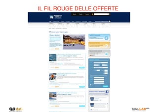 IL FIL ROUGE DELLE OFFERTE
 