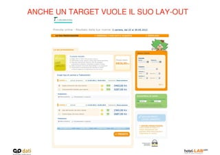 ANCHE UN TARGET VUOLE IL SUO LAY-OUT
 