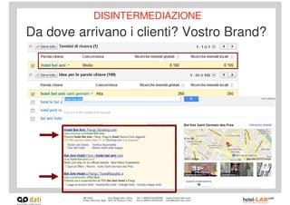 DISINTERMEDIAZIONE
Da dove arrivano i clienti? Vostro Brand?
 