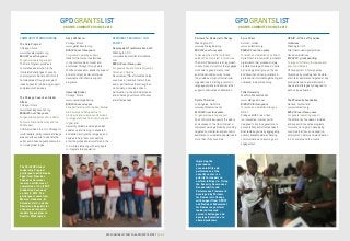 GPDGRANTSLIST
COMMUNITY STRENGTHENING
The Cara Program
Chicago, Illinois
www.thecaraprogram.org
$50,000 over five years
For general operating support
The Cara Program provides a
comprehensive solution to the
interrelated challenges of poverty,
unemployment barriers and chronic
homelessness through a range of
industry-specific job training, support,
and placement services
The Chicago Council on Global
Affairs
Chicago, Illinois
www.thechicagocouncil.org
$558,000 over five years
For general support and for a Senior
Fellow on National Security and the
Middle East
CCGA provides a forum in Chicago for
world leaders, policymakers and issue
area experts experts to educate the
public and influence public discourse
on timely global topics.
Gads Hill Center
Chicago, Illinois
www.gadshillcenter.org
$45,000 over three years
For general operating support
Gads Hill Center serves families
in the communities of west and
southwest Chicago through early
childhood education, academic support
and enrichment, social-emotional
development and family support
programs.
Upwardly Global
Chicago, Illinois
www.upwardlyglobal.org
$40,000 over one year
For a partnership with the Iraqi Mutual
Aid Society and RefugeeOne to
provide job and wrap-around services
to refugee families from Iraq, Syria and
Afghanistan
Upwardly Global provides job search
assistance and training to educated
and skilled immigrants, refugees, and
asylees to help them successfully
enter the professional workforce in the
U.S. while partnering with employers
to integrate this population.
DEMOCRACY-BUILDING / CIVIL
SOCIETY
Development Transformations, LLC
Washington, D.C.
www.developmenttransformations.
com
$80,000 over three years
For governance and media projects in
Yemen and Ukraine
DevelopmentTransformations helps
countries in transition foster cross-
sector partnerships that strengthen
civil society, encourage citizen
participation in the political process
and enhance government efficiency
and effectiveness.
The 10 iLEAP Global
Leadership Program
participants (with Donna
Egge) from Nuestros
Pequeños Hermanos
receive certificates of
completion at the iLEAP
Graduation Ceremony
on July 2, 2015. The
participants came from
Mexico, Honduras, El
Salvador, Haiti, and the
Dominican Republic for
a four week intensive
leadership program in
Seattle, Washington.
GRANTS COMMITTED SINCE 2012
GPDGRANTSLIST
Partners for Democratic Change
Washington, D.C.
www.partnersglobal.org
$90,000 over four years
To develop the S-GAP toolkit and
establish a pilot project in Honduras
The S-GAP framework is an approach
to security sector reform that engages
civil society, governments, local
and international security forces,
the private sector and international
organizations in crafting a common
language and shared definitions that
support constructive collaboration.
Spirit of America
Los Angeles, California
www.spiritofamerica.net
$100,000 over four years
For general operating support
Spirit of America supports the safety
and success of the US military and
diplomats serving abroad by providing
targeted humanitarian and economic
assistance to vulnerable populations in
more than thirty countries.
Syria Direct
Amman, Jordan
www.syriadirect.org
$545,000 over five years
To launch and establish Syria Direct
Syria Direct is a non-profit journalism
organization that produces timely,
credible coverage of issues in Syria
by training a small group of Syrian
and American citizen journalists in
professional information-gathering and
unbiased, in-depth reporting.
Tufts University
Medford, Massachusetts
www.dialoguebih.net
$125,000 for two years
To launch and establish Dialogue
BiH2.0
Dialogue BiH2.0 is a citizen-
run interactive internet portal
designed to improve government
accountability and effectiveness in
Bosnia-Herzegovina by aggregating
publicly available data, enhancing
communication and spurring civic
engagement.
USAID – Office of Transition
Initiatives
Washington, DC
http://www.usaid.gov/political-
transition-initiatives
$100,000 - grant pending
To support OTI and other peace and
security initiatives
OTI supports U.S. foreign policy
objectives by providing fast, flexible,
short-term assistance targeted at key
political transition and stabilization
needs and strategically designed for
each unique situation.
The Womanity Foundation
Geneva, Switzerland
www.womanity.org
$25,000 over three years
For general operating support
The Womanity Foundation initiates
and supports innovative programs
for women and girls in developing
countries that focus on education,
employment, safety and participation
in civil society and the media.
Improving the
governance,
accountability and
performance of the
security sector is a
priority for leaders in
uniform in Nigeria. Using
the Security Governance
Accountability and
Performance Framework
developed by Partners
for Democratic Change
with support from GPDCT
and National Endowment
for Democracy uniform
leaders discussed
current challenges and
developed solutions to
shared problems.
GRANTS COMMITTED SINCE 2012
GPD CHARITABLE TRUST PHILANTHROPY REPORT | 8 & 9
 