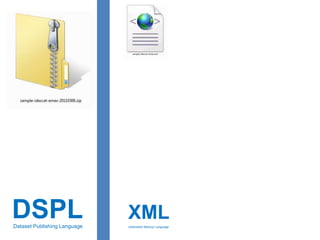 DSPL<br />Dataset Publishing Language<br />