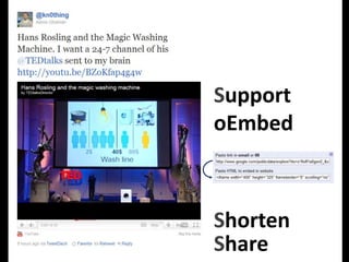Support<br />oEmbed<br />Shorten<br />Share<br />