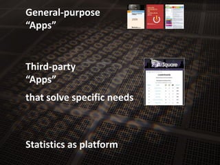 General-purpose<br />“Apps”<br />Third-party<br />“Apps”<br />that solve specific needs<br />Statistics as platform<br />