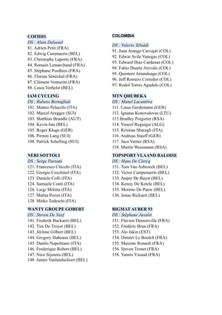 COFIDIS
DS : Alain Deloeuil
81. Adrien Petit (FRA)
82. Edwig Cammaerts (BEL)
83. Christophe Laporte (FRA)
84. Romain Lemarchand (FRA)
85. Stéphane Poulhies (FRA)
86. Florian Sénéchal (FRA)
87. Clément Venturini (FRA)
88. Louis Verhelst (BEL)
COLOMBIA
DS : Valerio Tebaldi
91. Juan Arango Carvajal (COL)
92. Edwin Avila Vanegas (COL)
93. Edward Diaz Cardenas (COL)
94. Fabio Duarte Arevalo (COL)
95. Quintero Artunduaga (COL)
96. Jeff Romero Corredor (COL)
97. Rodol Torres Agudelo (COL)
IAM CYCLING
DS : Rubens Bertogliati
101. Matteo Pelucchi (ITA)
102. Marcel Aregger (SUI)
103. Matthias Brandle (AUT)
104. Kevin Ista (BEL)
105. Roger Kluge (GER)
106. Pirmin Lang (SUI)
108. Patrick Schelling (SUI)
MTN QHUBEKA
DS : Manel Lacambra
111. Linus Gerdemann (GER)
112. Ignatas Konovalovas (LTU)
113.Bradley Potgieter (RSA)
114. Youcef Reguigui (ALG)
115. Kristian Sbaragli (ITA)
116. Andreas Stauff (GER)
117. Jaco Venter (RSA)
118. Martin Wesemann (RSA)
NERI SOTTOLI
DS : Serge Parsani
121. Francesco Chicchi (ITA)
122. Giorgio Cecchinel (ITA)
123. Daniele Colli (ITA)
124. Samuele Conti (ITA)
126. Luigi Miletta (ITA)
127. Mattia Pozzo (ITA)
128. Mirko Tedeschi (ITA)
TOPSPORT VLAAND BALOISE
DS : Hans De Clercq
131. Tom Van Asbroeck (BEL)
132. Victor Campenaerts (BEL)
133. Jasper De Buyst (BEL)
134. Kenny De Ketele (BEL)
135. Moreno De Pauw (BEL)
136. Jonas Rickaert (BEL)
WANTY GROUPE GOBERT
DS : Steven De Neef
141. Frederik Backaert (BEL)
142. Tim De Troyer (BEL)
143. Jérôme Gilbert (BEL)
144. Gregory Habeaux (BEL)
145. Danilo Napolitano (ITA)
146. Frederique Robert (BEL)
147. Nico Sijmens (BEL)
148. James Vanlandschoot (BEL)
BIGMAT AUBER 93
DS : Stéphane Javalet
151. Flavien Dassonville (FRA)
152. Frédéric Brun (FRA)
153. Alo Jakin (EST)
154. Dimitri Le Boulch (FRA)
155. Maxime Renault (FRA)
156. Steven Tronet (FRA)
158. Yannis Yssaad (FRA)
 