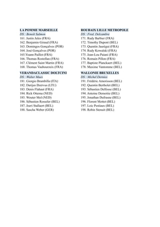 LA POMME MARSEILLE
DS : Benoît Salmon
161. Justin Jules (FRA)
162. Benjamin Giraud (FRA)
163. Domingos Gonçalves (POR)
164. José Gonçalves (POR)
165.Yoann Paillot (FRA)
166. Thomas Rostollan (FRA)
167. Clément Saint Martin (FRA)
168. Thomas Vaubourzeix (FRA)
ROUBAIX LILLE METROPOLE
DS : Fred. Delcambre
171. Rudy Barbier (FRA)
172. Timothy Dupont (BEL)
173. Quentin Jaurégui (FRA)
174. Rudy Kowalski (FRA)
175. Jean-Lou Paiani (FRA)
176. Romain Pillon (FRA)
177. Baptiste Planckaert (BEL)
178. Maxime Vantomme (BEL)
VERANDACLASSIC DOLTCINI
DS : Walter Maes
181. Giorgio Brambilla (ITA)
182. Darijus Dzervus (LTU)
183. Denis Flahaut (FRA)
184. Rick Ottema (NED)
185. Wouter Mol (NED)
186. Sébastien Rosseler (BEL)
187. Joeri Stallaert (BEL)
188. Sascha Weber (GER)
WALLONIE BRUXELLES
DS : Michel Dernies
191. Frédéric Amorisson (BEL)
192. Quentin Bertholet (BEL)
193. Sébastien Delfosse (BEL)
194. Antoine Demoitie (BEL)
195. Jonathan Dufrasne (BEL)
196. Florent Mottet (BEL)
197. Loic Pestiaux (BEL)
198. Robin Stenuit (BEL)
 