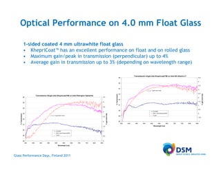 Optical Performance on 4.0 mm Float Glass

                     1-sided coated 4 mm ultrawhite float glass
                     • KhepriCoat™ has an excellent performance on float and on rolled glass
                     • Maximum gain/peak in transmission (perpendicular) up to 4%
                     • Average gain in transmission up to 3% (depending on wavelength range)

                                                                                                                                                                           Transmission single side Khepricoat(TM) on 4mm SG Albarino-T
                                                                                                                                                             96                                                                                      4,5

                                                                                                                                                                                                                                                     4
                                                                                                                                                             95
                                                                                                                                                                                                                                                     3,5

                                                                                                                                                             94
                                                                                                                                                                                                                                                     3
                                                                                                                                                                                               % gain (2nd Y-axis)


                                                                                                                                                             93                                                                                      2,5




                                                                                                                                                                                                                                                            % gain [red line]
                                                                                                                                            % Transmission
                                   Transmission Single side Khepricoat(TM) on 4mm Pilkington Optiwhite
                     96                                                                                           4.5                                                                                                                                2
                                                                                                                                                             92
                                                                                                                  4                                                                                                                                  1,5
                     95
                                                                                                                                                             91                                                                                      1
                                                                                                                  3.5
                     94
                                                                                                                                                                                                                                                     0,5
                                                                                                                                                             90
                                                                                                                  3                                                                                Uncoated

                     93                                                                                                                                                                            With 1-side Kherpicoat(TM)                        0
                                                                                                                        % gain [red line]
    % Transmission




                                                         % gain (2nd Y-axis)                                                                                                                       % gain
                                                                                                                  2.5                                        89
                                                                                                                                                                                                                                                     -0,5
                     92
                                                                                                                  2                                          88                                                                                      -1
                                                                                                                                                               350   400    450      500     550              600         650   700   750   800   850
                     91
                                                                                                                  1.5                                                                              Wavelength [nm]

                     90
                                                           Uncoated                                               1
                                                           With 1-side Kherpicoat(TM)

                     89                                    % gain
                                                                                                                  0.5


                     88                                                                                            0
                       350   400       450      500      550            600             650   700   750   800   850
                                                               Wavelength [nm]




Glass Performance Days, Finland 2011
 