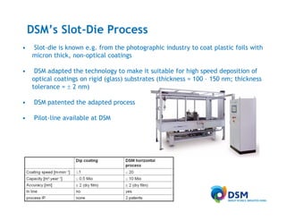 DSM’s Slot-Die Process
•   Slot-die is known e.g. from the photographic industry to coat plastic foils with
    micron thick, non-optical coatings

•    DSM adapted the technology to make it suitable for high speed deposition of
    optical coatings on rigid (glass) substrates (thickness = 100 – 150 nm; thickness
    tolerance = 2 nm)

•    DSM patented the adapted process

•    Pilot-line available at DSM
 