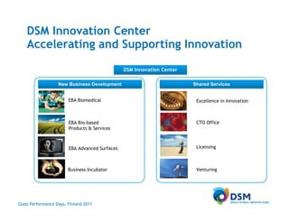 DSM Innovation Center
    Accelerating and Supporting Innovation

                                                DSM Innovation Center

                   New Business Development                             Shared Services


                        EBA Biomedical                                   Excellence in Innovation



                        EBA Bio-based                                    CTO Office
                        Products & Services



                        EBA Advanced Surfaces                            Licensing



                        Business Incubator                               Venturing




Glass Performance Days, Finland 2011
 