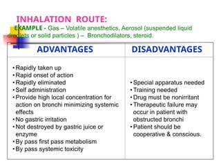 Systemic Inhalation Route GP Doses formulation nd Route.ppt_20260205_012329_0000.pptx