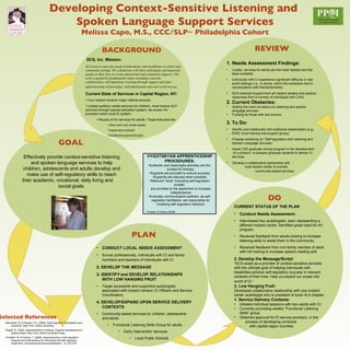 Developing Context-Sensitive Listening and  Spoken Language Support Services Melissa Capo, M.S., CCC/SLP~ Philadelphia Cohort Marschark, M. & Hauser, P.C. (2008). Deaf cognition: Foundations and outcomes. New York: Oxford University. Rogoff, B. (1990). Apprenticeship in thinking: Cognitive development in social context. New York: Oxford University Press. Ylvisaker, M. & Feeney, T. (2009). Apprenticeship in self-regulation: Supports and interventions for individuals with self-regulatory impairment. Developmental Neurorehabilitation. 12, 370-379. Selected References ,[object Object],[object Object],[object Object],[object Object],[object Object],[object Object],[object Object],[object Object],[object Object],Effectively provide context-sensitive listening and spoken language services to help children, adolescents and adults develop and make use of self-regulatory skills to reach their academic, vocational, daily living and  social goals. BACKGROUND GOAL PLAN ,[object Object],[object Object],[object Object],[object Object],[object Object],[object Object],[object Object],[object Object],[object Object],[object Object],REVIEW ,[object Object],[object Object],[object Object],[object Object],[object Object],[object Object],[object Object],[object Object],[object Object],[object Object],[object Object],[object Object],[object Object],[object Object],[object Object],[object Object],[object Object],[object Object],[object Object],[object Object],[object Object],[object Object],[object Object],[object Object],[object Object],[object Object],[object Object],[object Object],[object Object],[object Object],[object Object],[object Object],[object Object],[object Object],[object Object],[object Object],[object Object],[object Object],[object Object],[object Object],[object Object],[object Object],[object Object],[object Object],[object Object],DO 