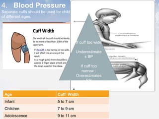 4. Blood Pressure
Separate cuffs should be used for children
of different ages.
Age Cuff Width
Infant 5 to 7 cm
Children 7 to 9 cm
Adolescence 9 to 11 cm
If cuff too wide
:
Underestimate
s BP
If cuff too
narrow :
Overestimates
BP
 