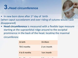 • In new born done after 1st day of birth
(when caput succedanem and over riding of sutures would have
disappeared)
• Head circumference is measured with a flexible tape measure
starting at the supraorbital ridge around to the occipital
prominence in the back of the head, locating the maximal
circumference.
3.Head circumference
Age Head
circumference
At birth 33-35cm
Till 3 months 2 cm /month
4 to 6 months 1cm /month
 