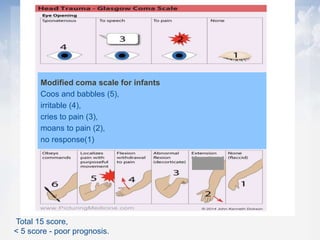 Glasgow coma scale : EVM scale
Total 15 score,
< 5 score - poor prognosis.
Modified coma scale for infants
Coos and babbles (5),
irritable (4),
cries to pain (3),
moans to pain (2),
no response(1)
 
