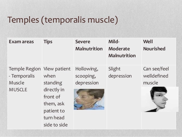 general-physical-examination