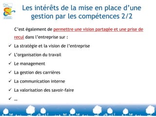 Les intérêts de la mise en place d’une gestion par les compétences 1/2Apporter des réponses concrètes à: Comment implanter de nouveaux outils, de nouvelles technologies, de nouvelles procédures de travail ?