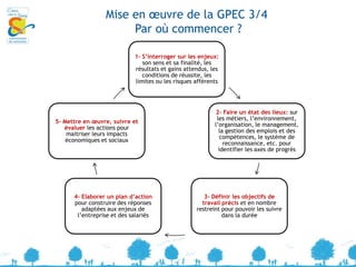 Comment transférer des compétences avant le départ en retraite de salariés?