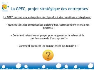 La GPEC, projet stratégique des entreprisesLa GPEC permet aux entreprises de répondre à des questions stratégiques: « Quelles sont nos compétences aujourd’hui, correspondent-elles à nos besoins ? »« Comment mieux les employer pour augmenter la valeur et la performance de l’entreprise ? »« Comment préparer les compétences de demain ? »