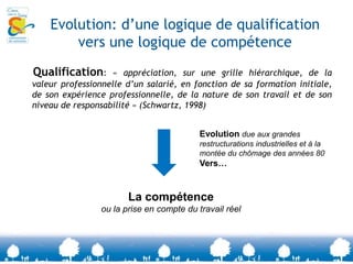  mieux réguler la situation du marché du travailCette loi oblige les entreprises (de 300 salariés et plus) à anticiper et à prévoir leurs besoins en compétences. Elle exige une réflexion sur l’identification actuelle et prévisionnelle des besoins, des ressources et le recours au dialogue social, mais n’impose pas de résultats.