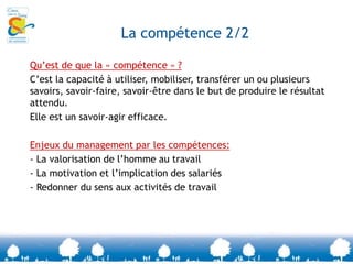 La compétence 1/2Constat: Les entreprises se doivent d’être toujours plus performantes.Le niveau d’exigence vis-à-vis des employés augmente.Conséquence: La compétence est au centre des préoccupations.