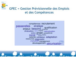 Gpec | PPTX