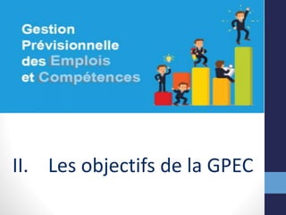 II. Les objectifs de la GPEC
 