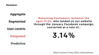 Aggregate
Segmented
User-centric
Integrated
Predictive
GPeC Summit 11-May-2015 | @SimoAhava
3.14%
Returning Customers, between the 
ages 17-24, who landed on our website 
through the January Facebook campaign, 
converted at a rate of…
 