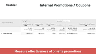 GPeC Summit 11-May-2015 | @SimoAhava
Internal Promotions / Coupons
Measure effectiveness of on-site promotions
 