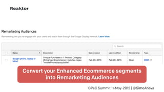 GPeC Summit 11-May-2015 | @SimoAhava
Convert your Enhanced Ecommerce segments
into Remarketing Audiences
 
